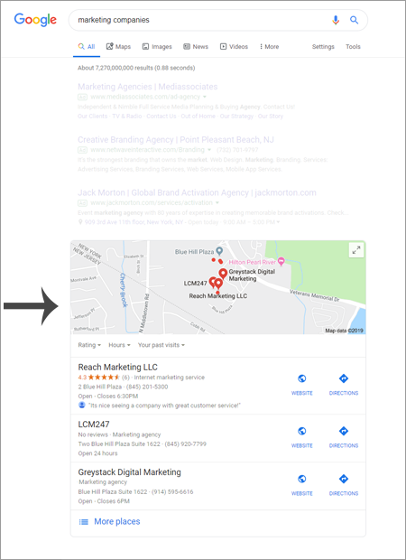 Google My Business Account Features