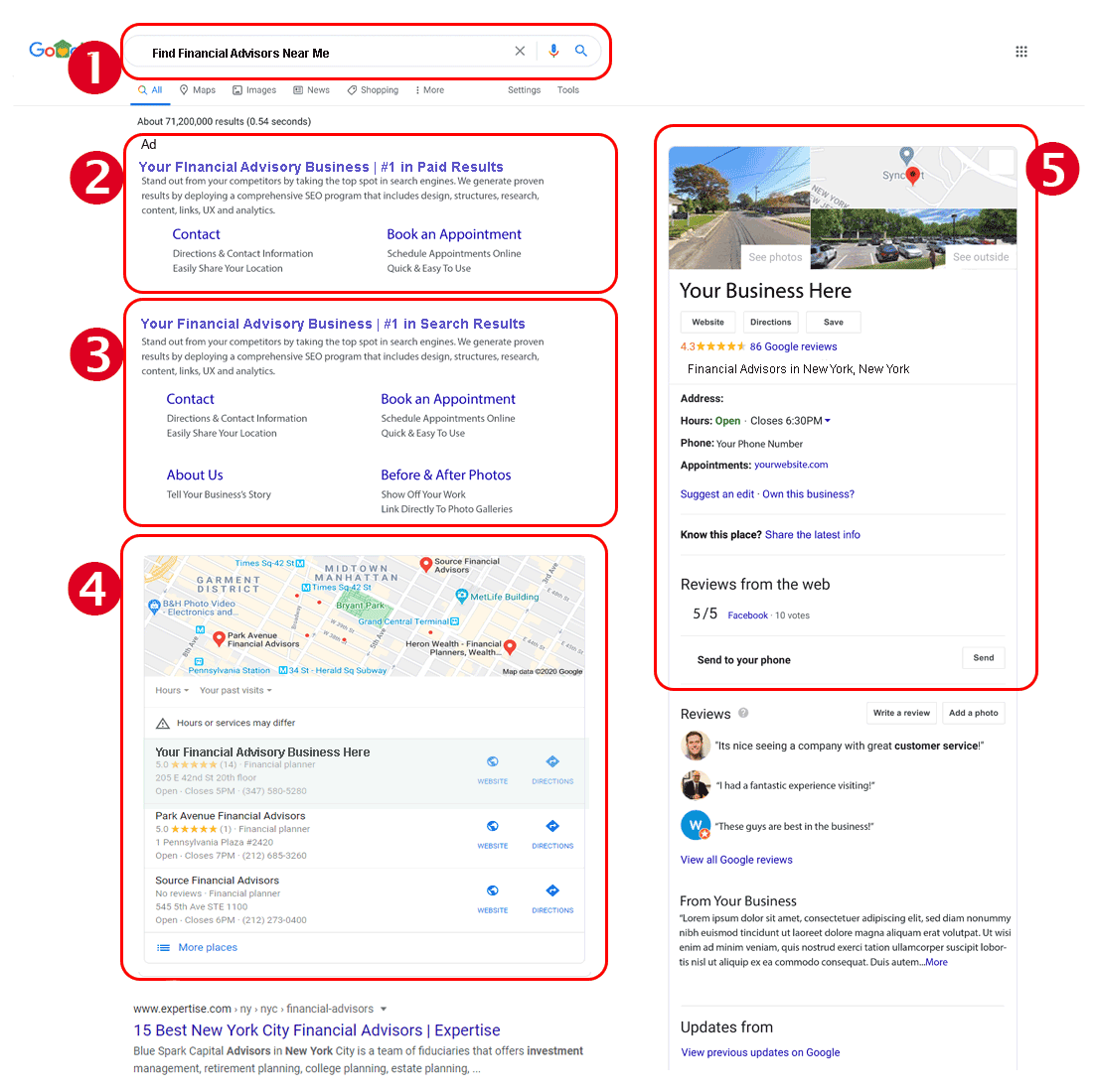 SEO For Financial Advisors SEO For Financial Advisors